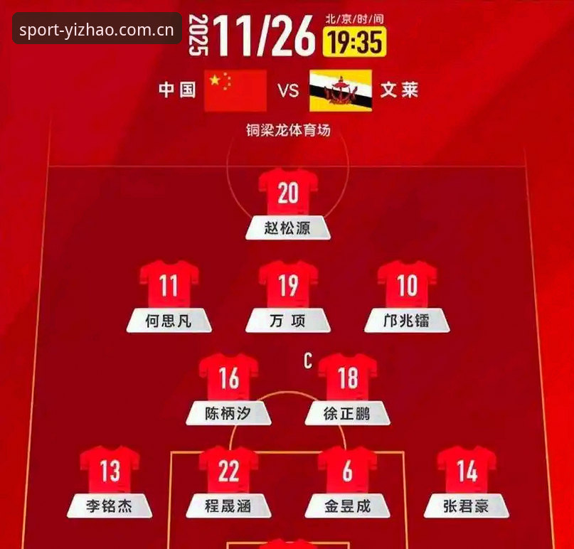 U17世界杯抽签结果揭晓！中国男女足分别遭遇强敌，亿兆体育注册教程助你观赛无忧