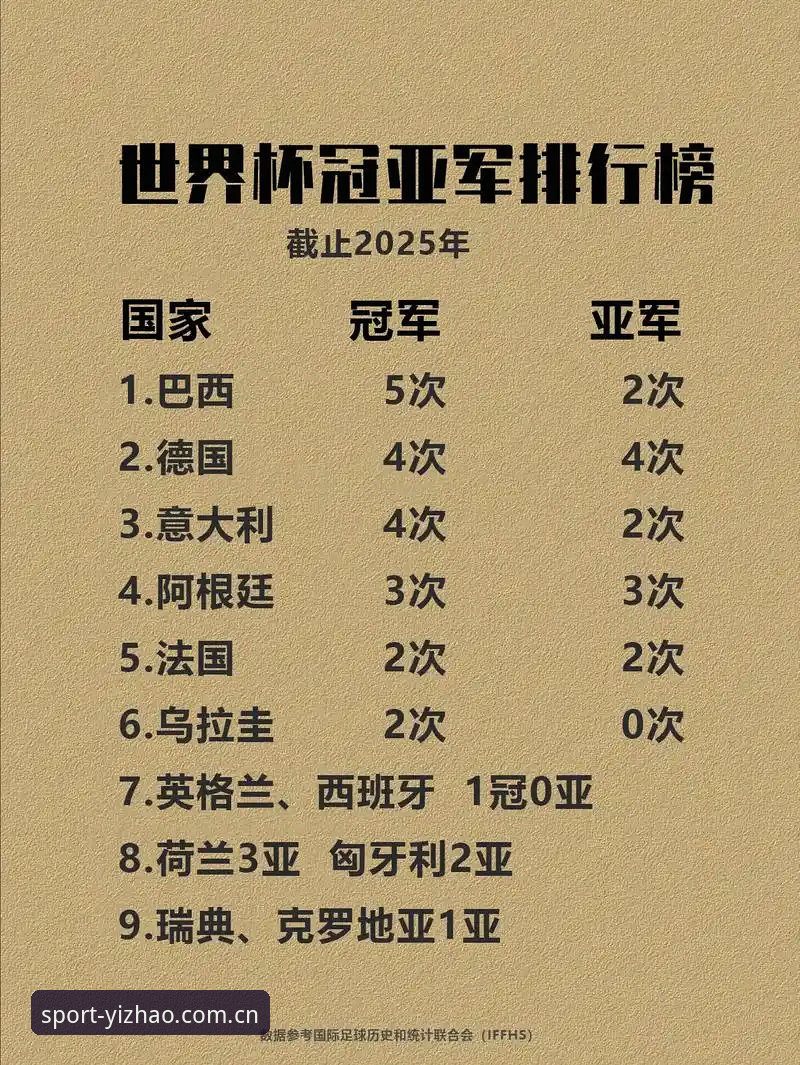 维拉欧联杯夺冠历程与亿兆体育互动体验详解
