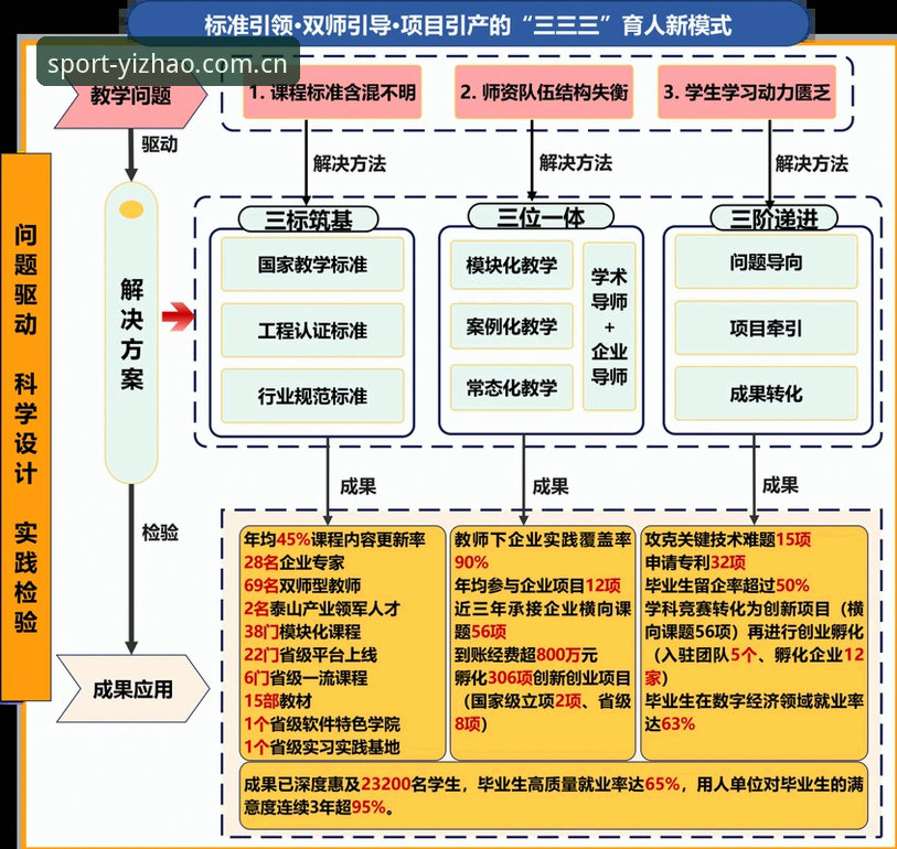 亿兆体育登录不了？安卓版与iOS版对比分析：哪个更稳定？